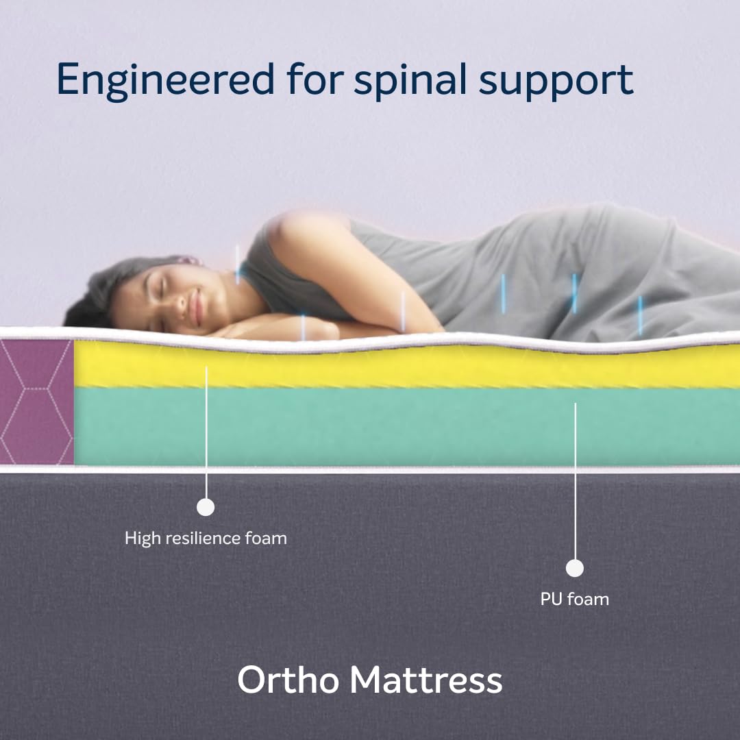 Sleepwell Ortho Mattress Quilted 6inch Queen Bed Size, Impressions Memory Foam, Medium Firm